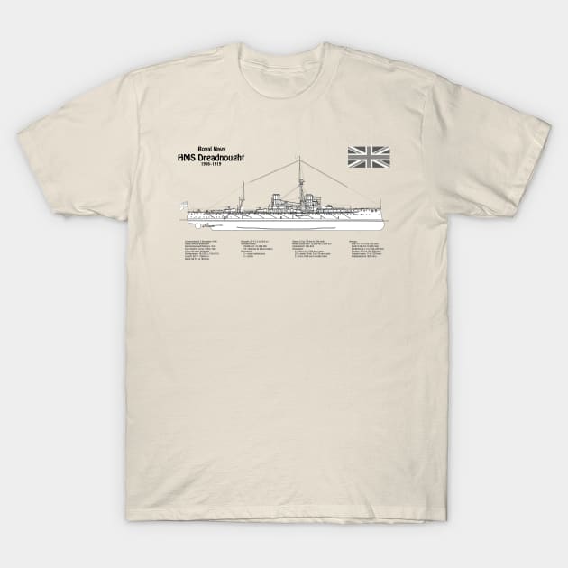 HMS Dreadnought ship plans - SBD T-Shirt by SPJE Illustration Photography